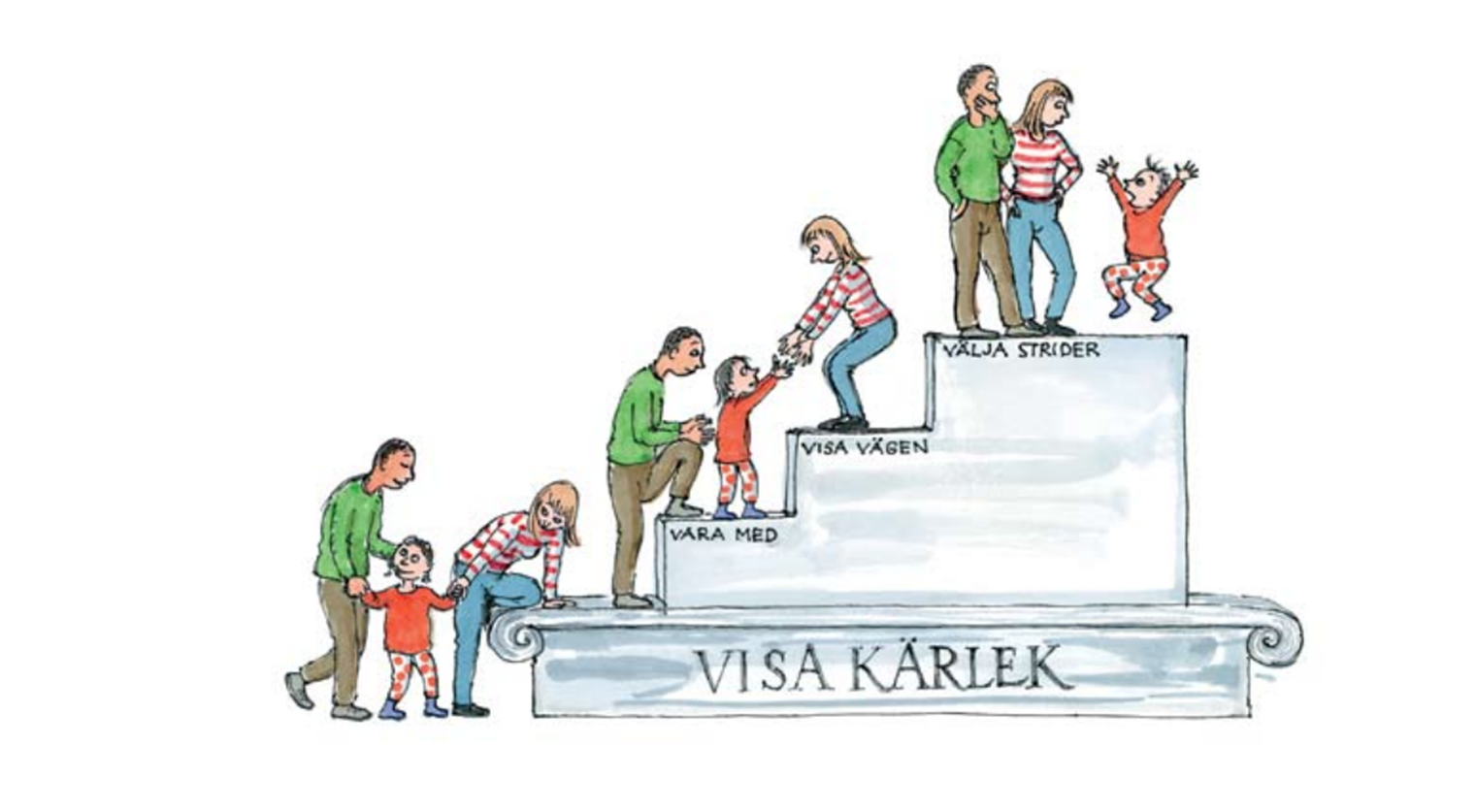 Illustrerad bild av ABC trappan: föräldrar och barn