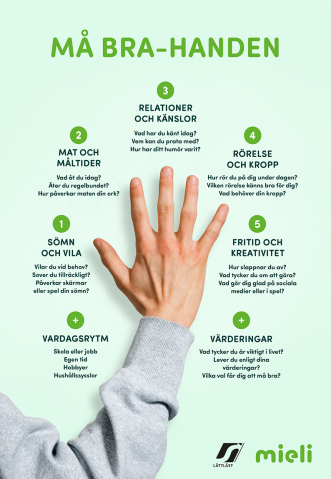 Må bra-handen - pdf.