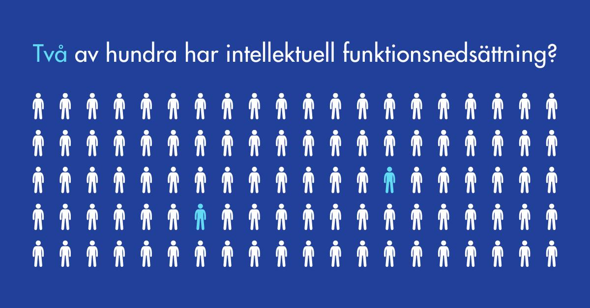 Två av hundra har intellektuell funktionsnedsättning?